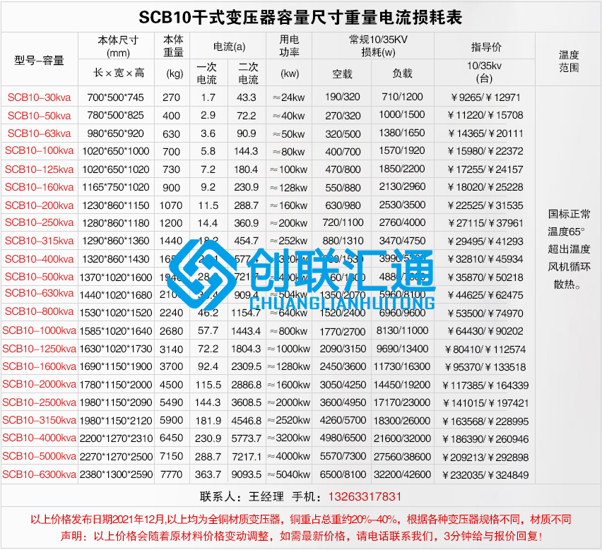 1660028432906144.jpg scb10干式不同容量?jī)r(jià)格及尺寸電流重量損耗.jpg